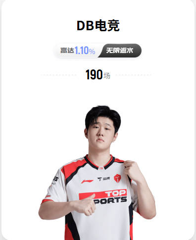 约什·理查德森：当年不会投篮 斯波给我设定标准让我努力加练